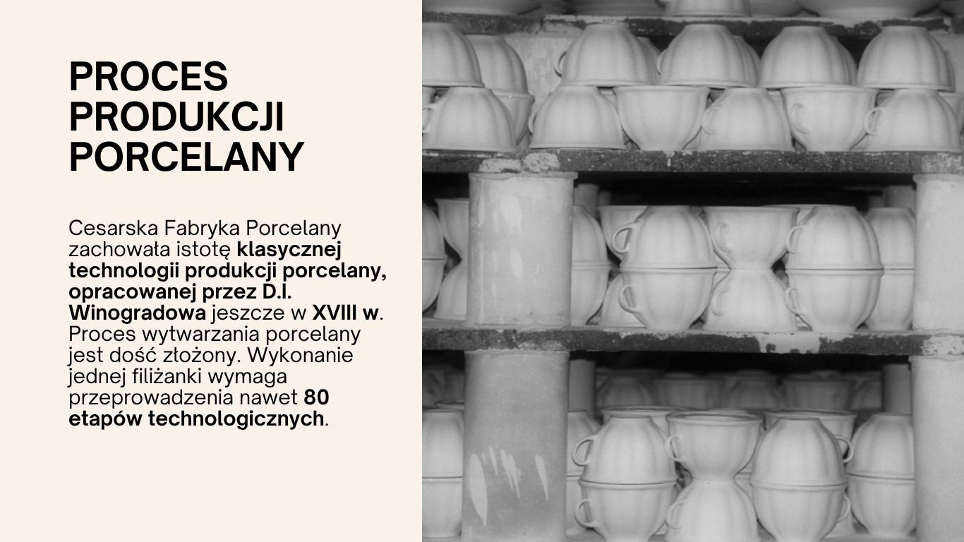 Proces produkcji porcelany